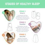 SwaddleMe Original Swaddle