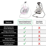SimpleComfort Compact Soothing Swing by Ingenuity with 3 swing directions and 180-degree seat rotation