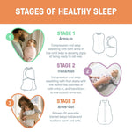 SwaddleMe by Ingenuity Night Sack Sleeper for babies 3-18 months keeping baby warm and safe