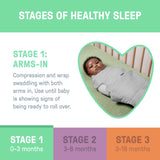 SwaddleMe by Ingenuity All Season Swaddle for newborns with adjustable quick-flip design and 100% cotton material