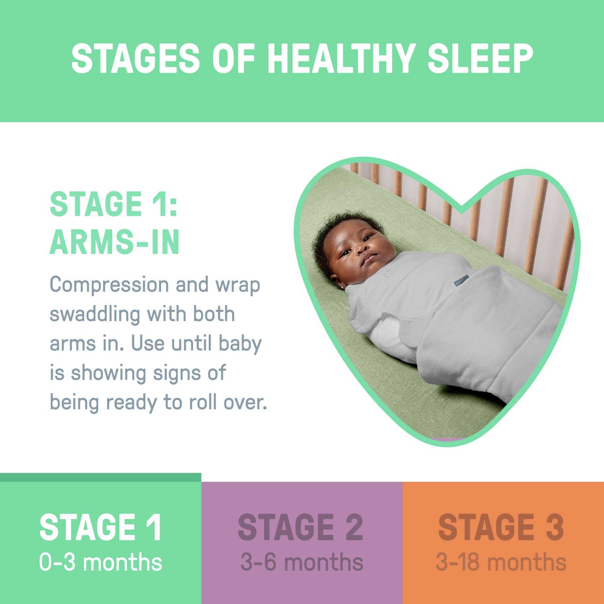 SwaddleMe by Ingenuity All Season Swaddle for newborns 0-3 months in Stardust pattern, 100% cotton with adjustable hook-and-loop closures