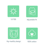 SwaddleMe by Ingenuity Original swaddle 3-pack for newborns 0-3 months in Twinkle Twinkle pattern
