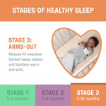SwaddleMe by Ingenuity Night Sack Sleeper Heather Grey for 3-18 months babies