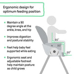 Ingenuity Proper Positioner 7-in-1 high chair for babies and toddlers