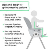 Ingenuity Proper Positioner 7-in-1 high chair for babies and toddlers