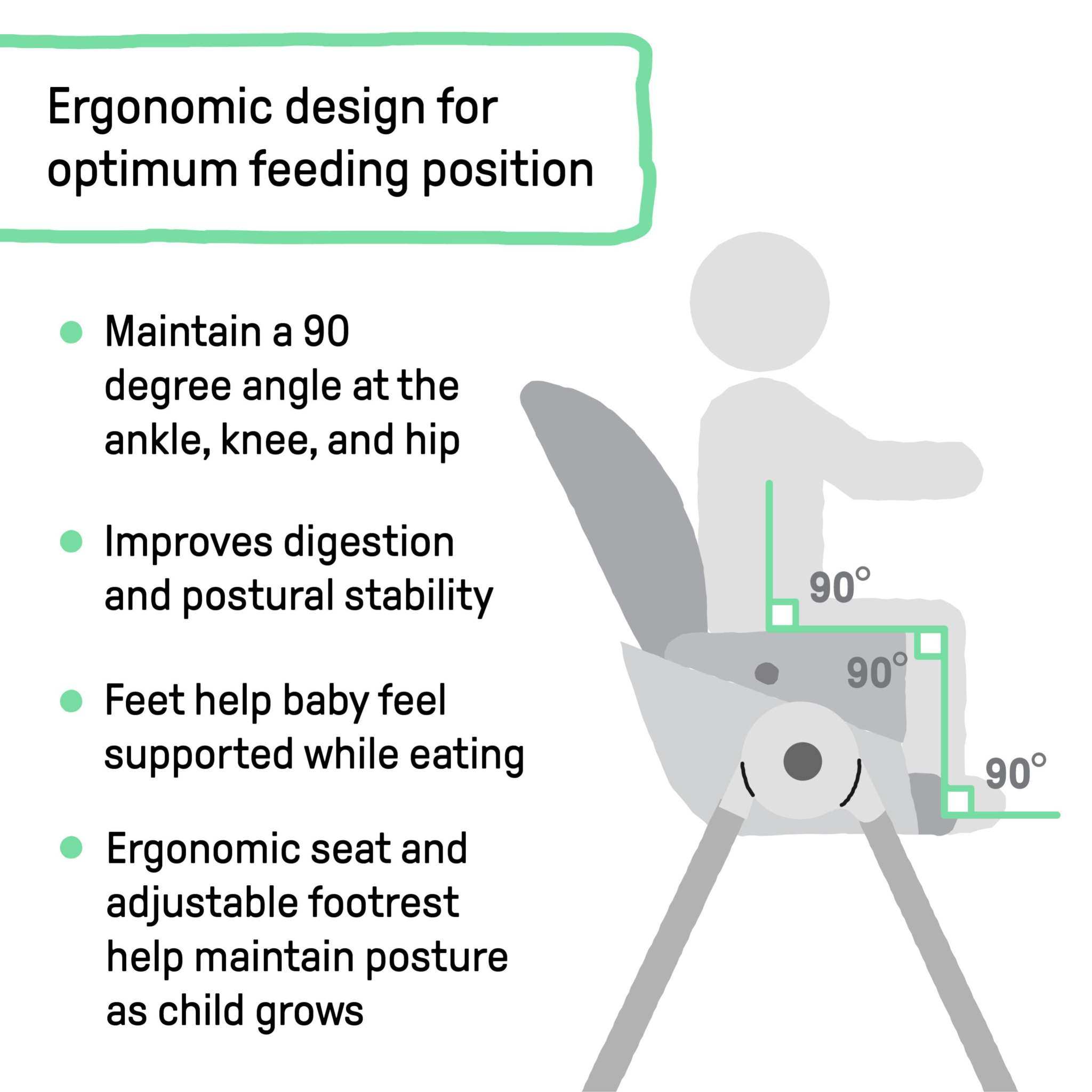 Ingenuity Proper Positioner 7-in-1 high chair for babies and toddlers