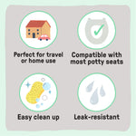 Ingenuity potty liners with leak-resistant disposable bags and easy-tie handles for mess-free potty training on-the-go
