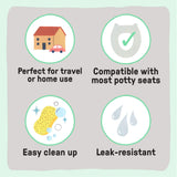 Ingenuity potty liners with leak-resistant disposable bags and easy-tie handles for mess-free potty training on-the-go
