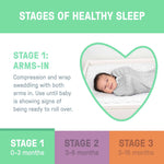SwaddleMe by Ingenuity newborn swaddle pod with two-way zipper, size SM 0-3 months, little bees pattern, machine-washable cotton blend