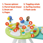 Children's activity table with various educational toys and labeled features on a white background.