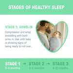 SwaddleMe by Ingenuity Original Swaddle 0-3 months confetti print 3-pack baby wraps