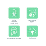SwaddleMe by Ingenuity Easy Change Swaddle 0-3 months Botanical Jungle