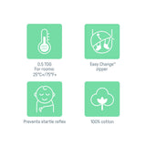 SwaddleMe by Ingenuity Easy Change Swaddle 0-3 months Botanical Jungle